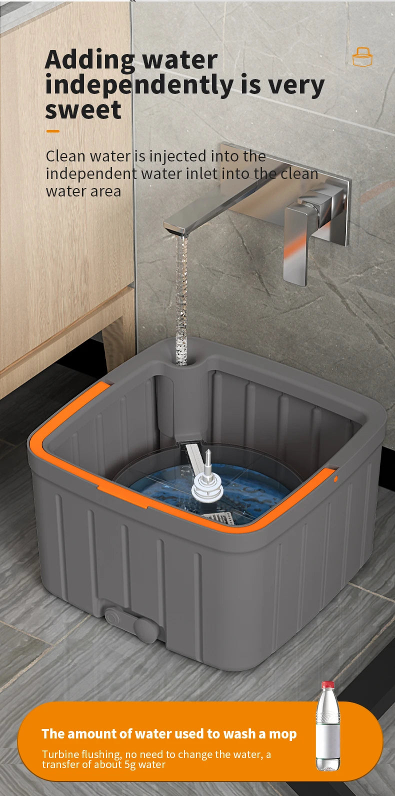 Clean Water Spin Mop - Advanced Separation System