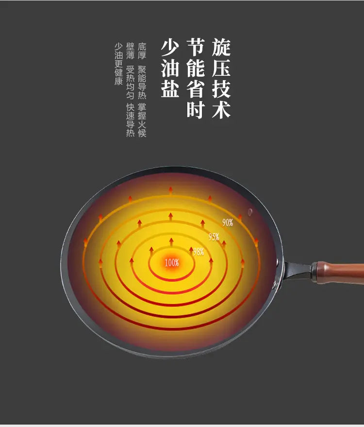 Spin Pressing Iron Wok with Wooden Handle 32cm