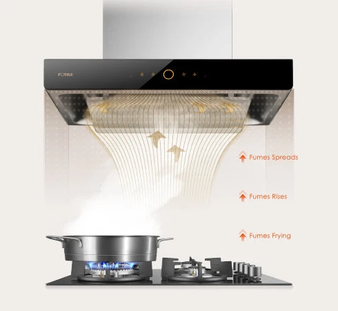 Fotile 60cm Powerful Stainless-Steel Rangehood -Intelligent Air Management EMG6020-Y /EMG6020-CY