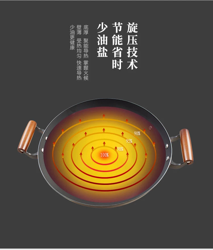Spin Pressing Iron Dual Ear Wok with Lid 34cm