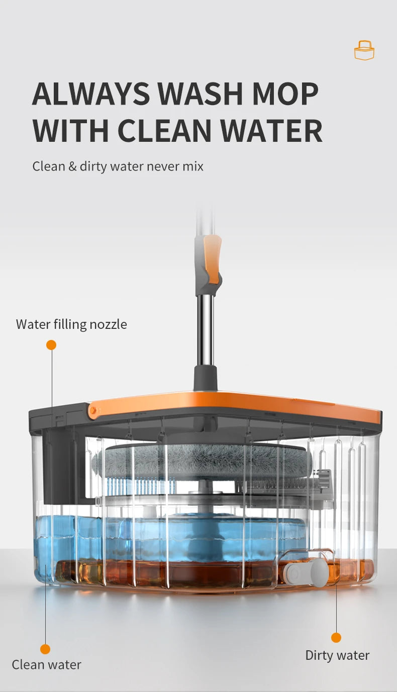 Clean Water Spin Mop - Advanced Separation System